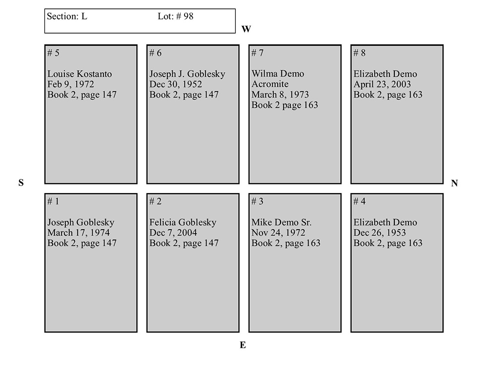 plotmap